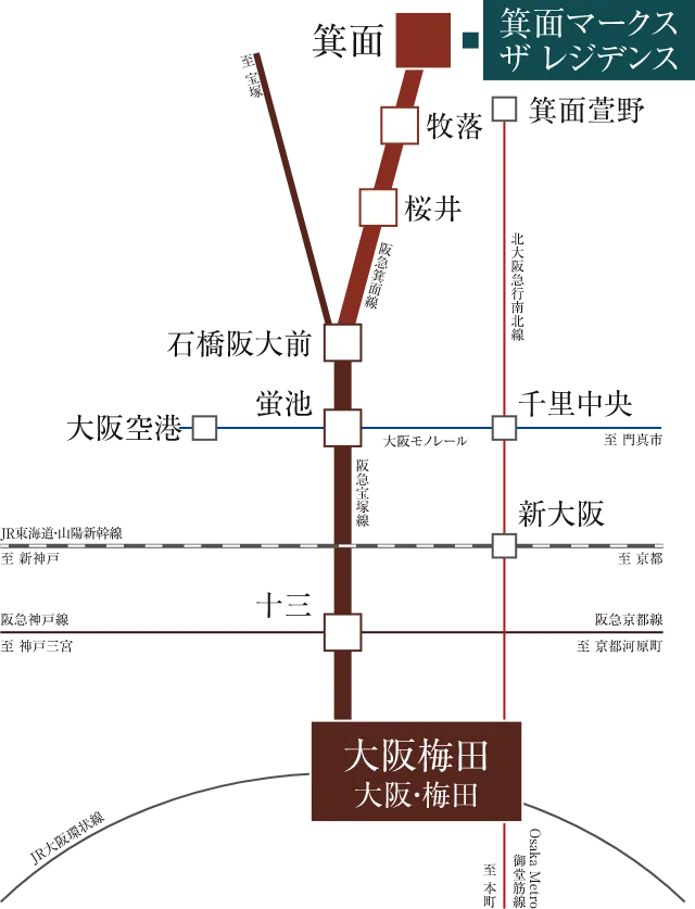 路線図